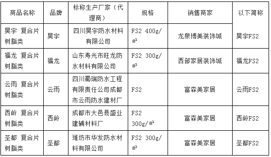 省消委會關(guān)于防水材料、內(nèi)墻乳膠漆的比較試驗報告「相關(guān)圖片」